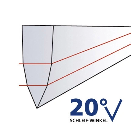 Schleifwinkel 20 Grad, Diagramm mit roter Linie und blauem Text, V-Symbol