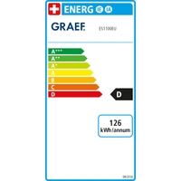 Energieeffizienzlabel mit Skala von A+++ bis D, Angabe 126 kWh/annum