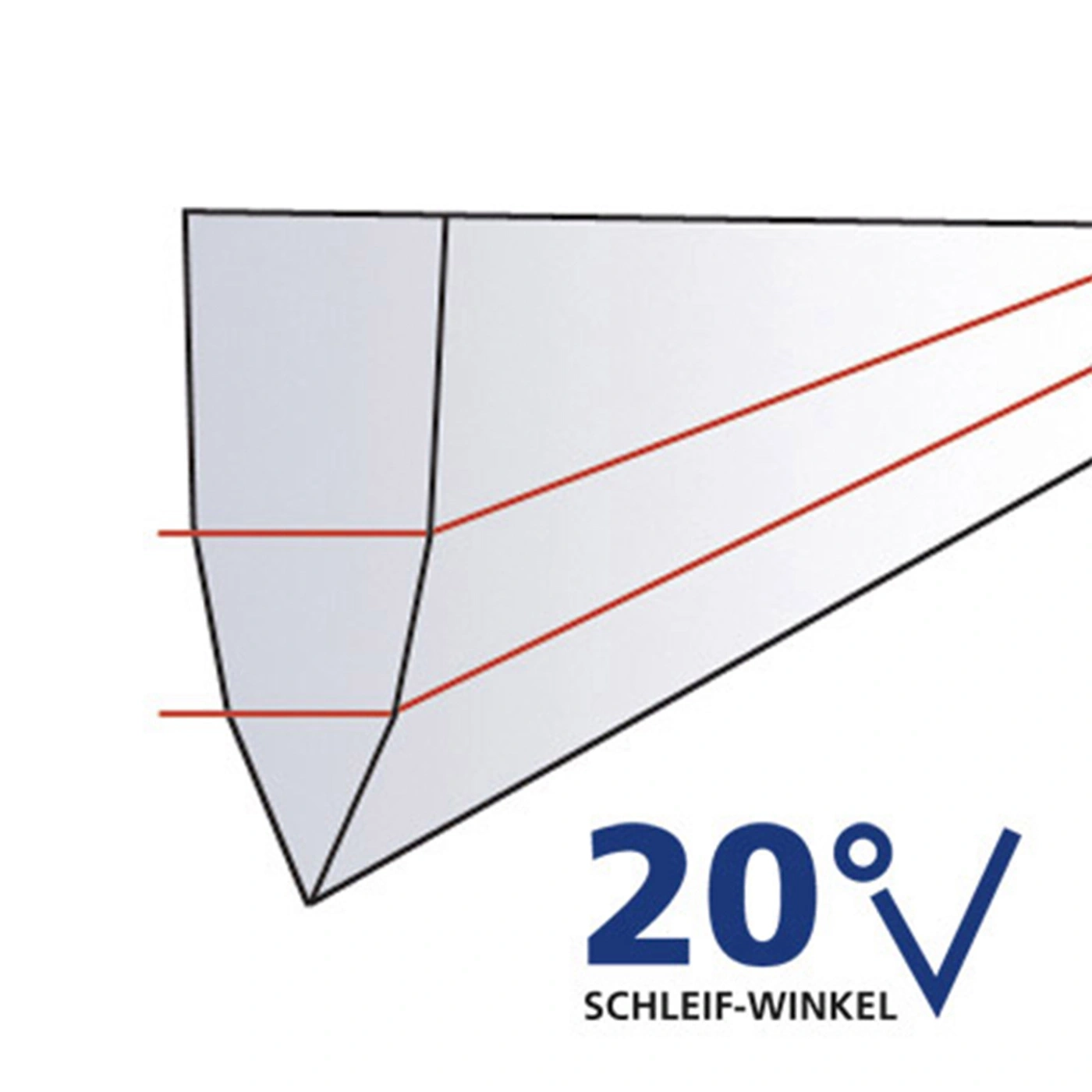 Grafik mit Winkel von 20 Grad, Schleifwinkel, rote Linien, schwarze Umrandung, blau