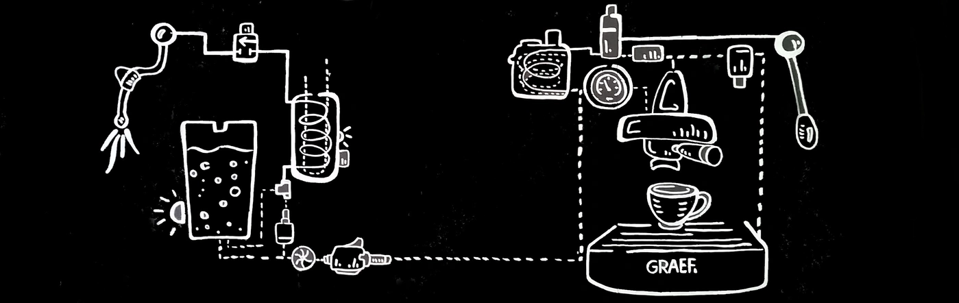 Schéma d'une machine à café avec divers composants, préparant du café, et le nom de la marque GRAEF.