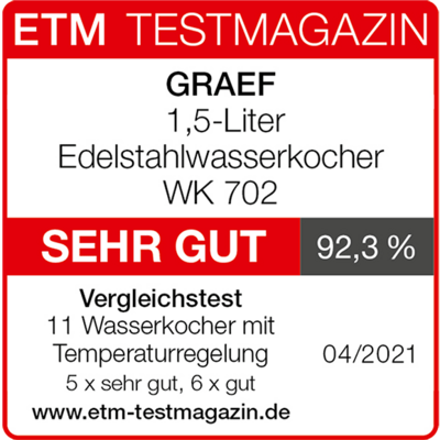 GRAEF Wasserkocher Testmagazin: Sehr gut, 92,3%, Vergleichstest, 04/2021, ETM Testmagazin