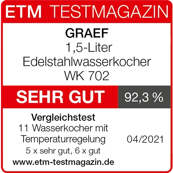 GRAEF Wasserkocher Testmagazin: Sehr gut, 92,3%, Vergleichstest, 04/2021, ETM Testmagazin