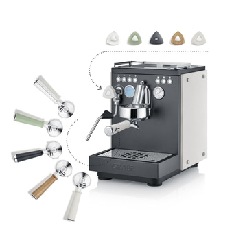Kaffeemaschine mit verschiedenen Griffen und Dreiecken in verschiedenen Farben.